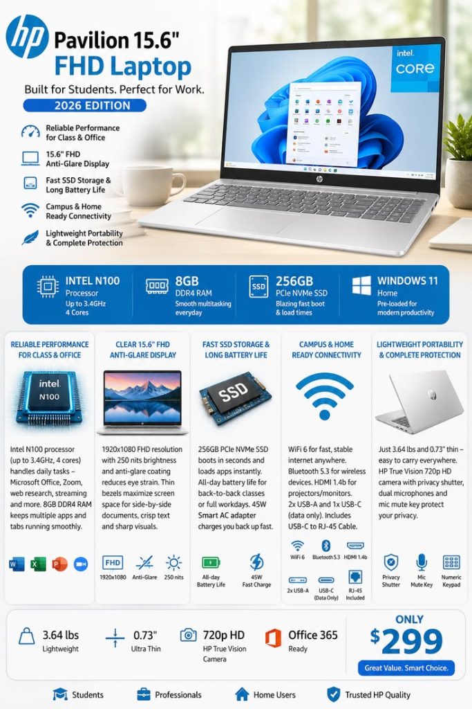 Best HP Laptops for Productivity, Entertainment, and Everyday Use