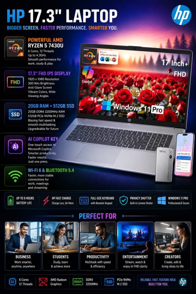 Top HP Laptop Features That Enhance Productivity
